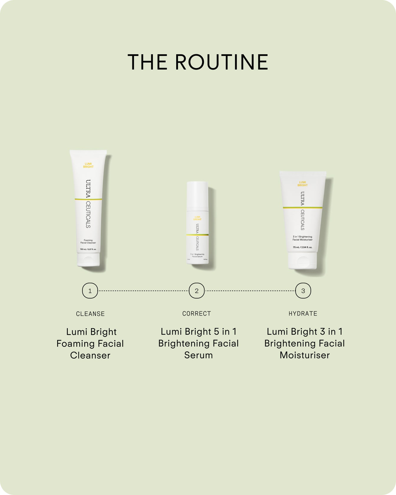 Ultraceuticals Lumi Bright Foaming Facial Cleanser