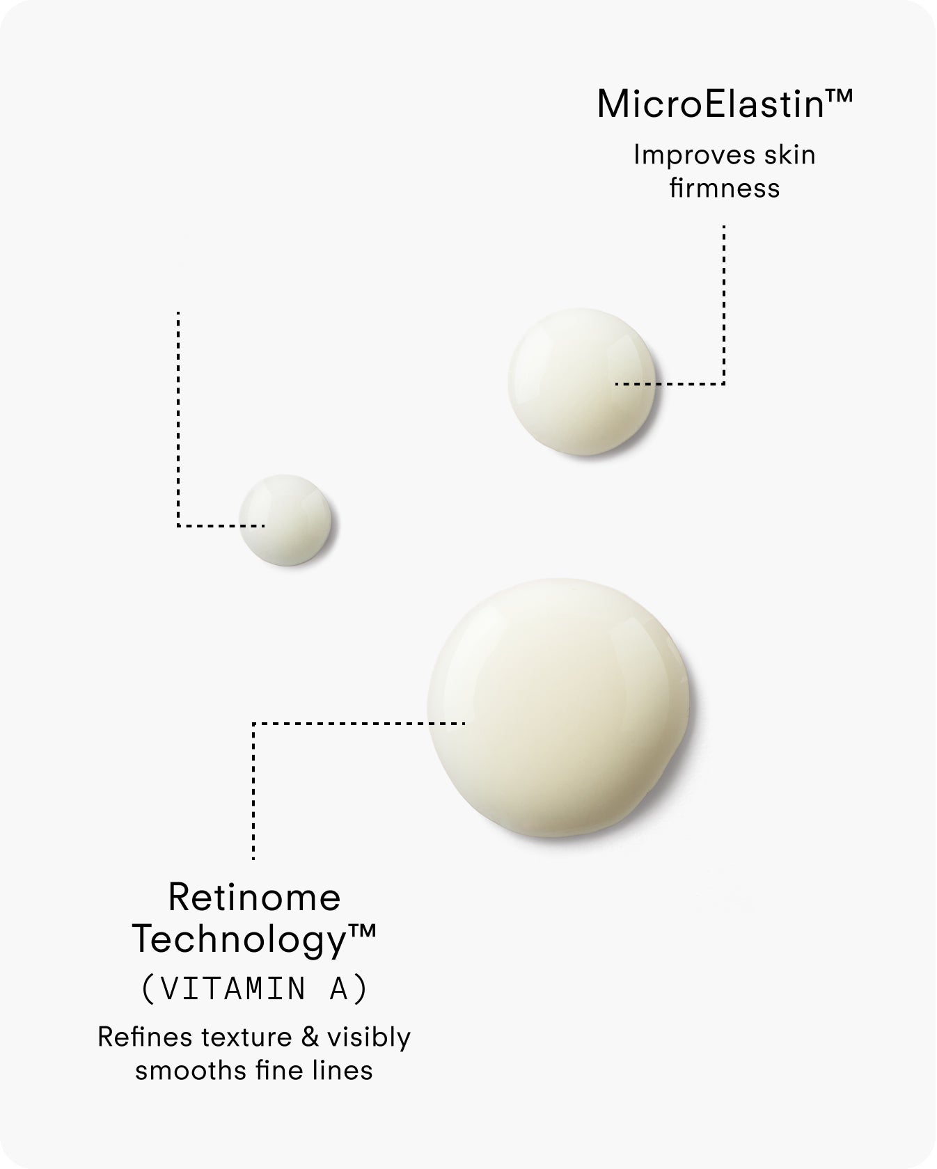 Ultraceuticals A Renewal Retinome Facial Serum Mild