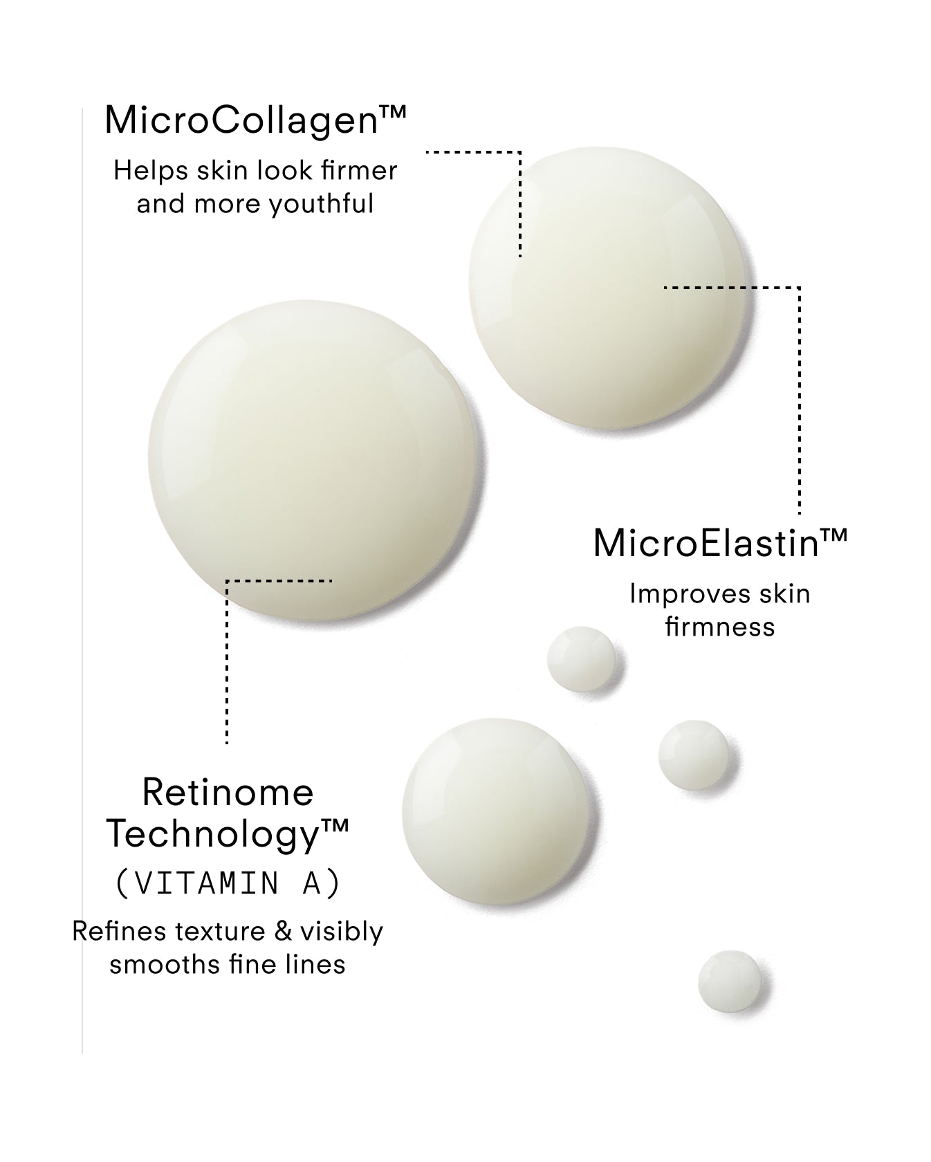 Ultraceuticals A Renewal Retinome Facial Serum
