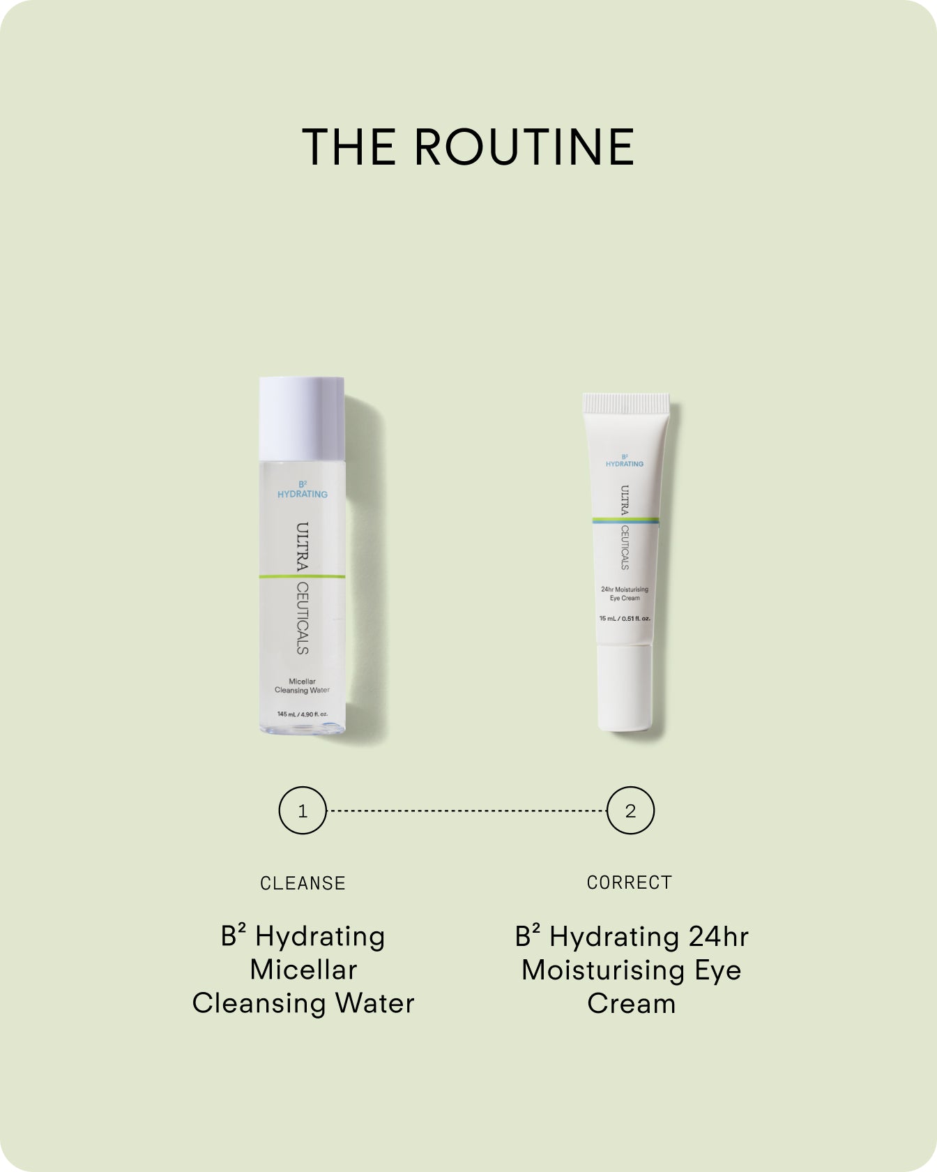 Ultraceuticals B² Hydrating 24hr Moisturising Eye Cream
