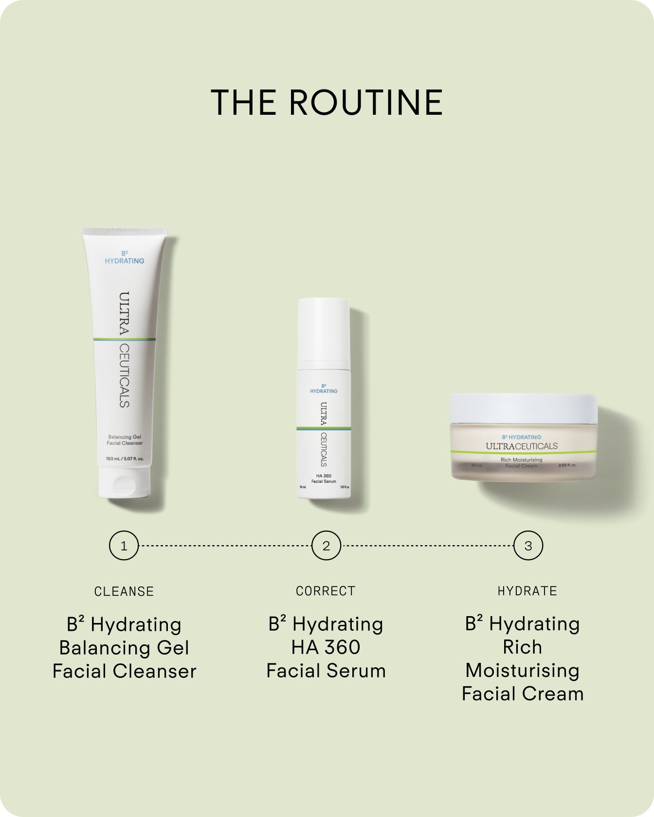 Ultraceuticals B² Hydrating Rich Moisturising Facial Cream