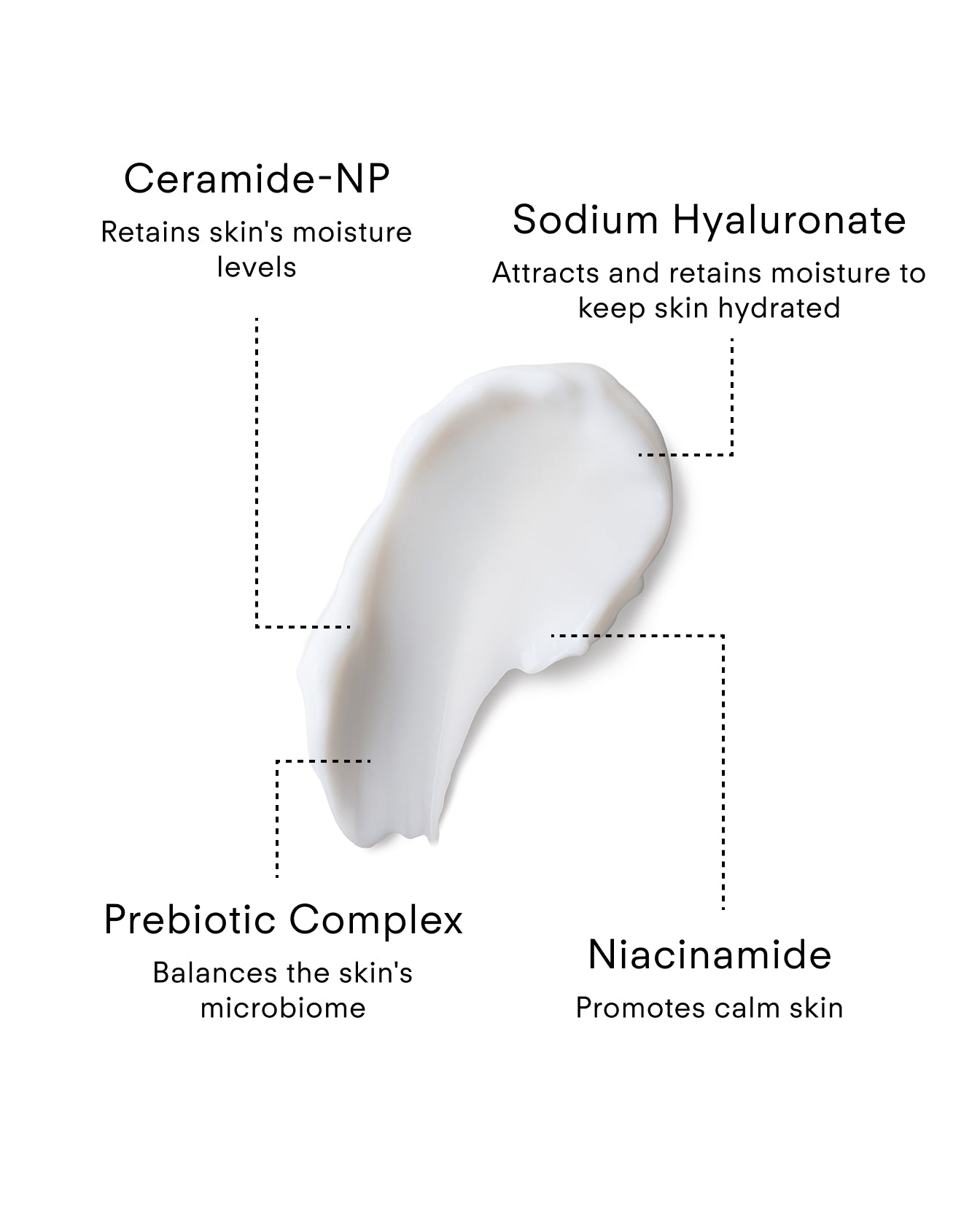 Ultraceuticals Calm Restore Sensitive Skin Facial Moisturiser