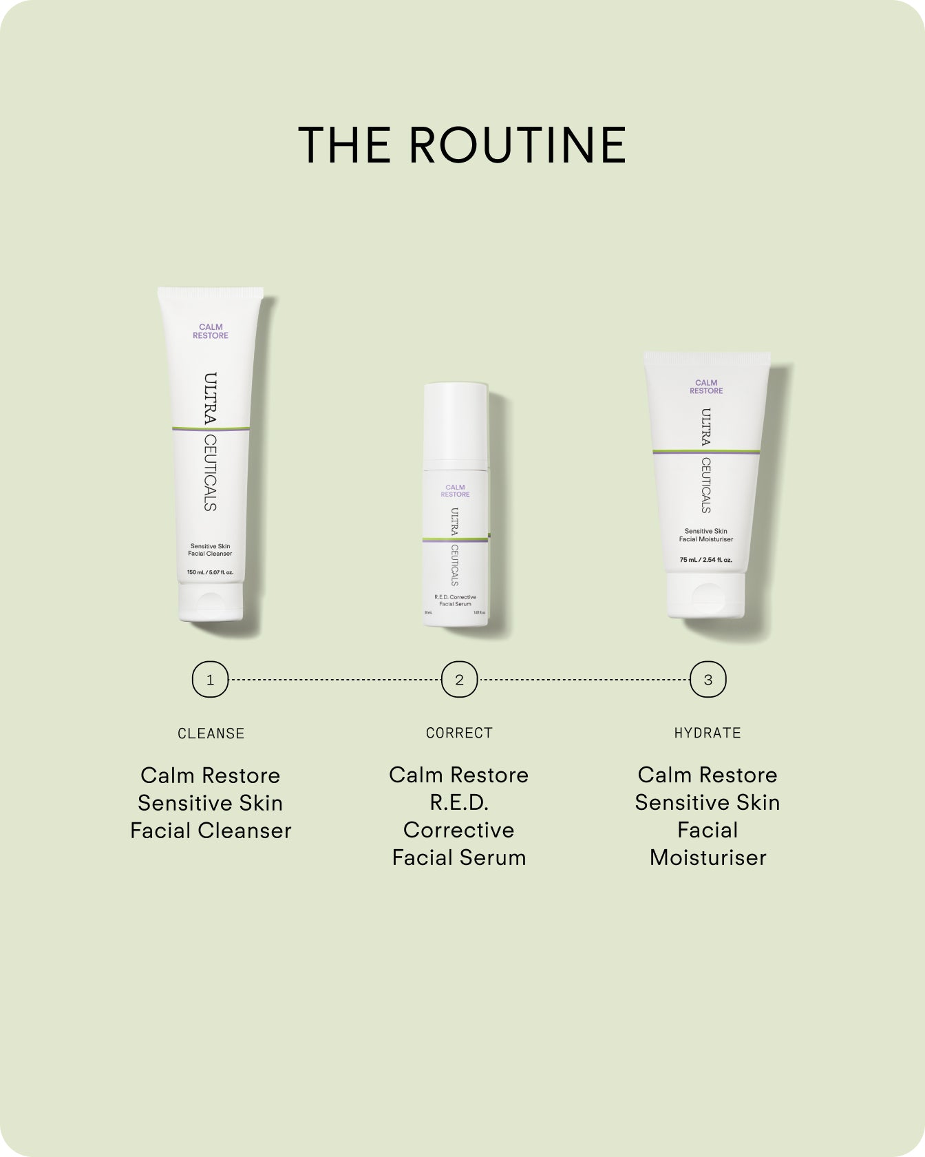 Ultraceuticals Calm Restore Sensitive Skin Facial Moisturiser