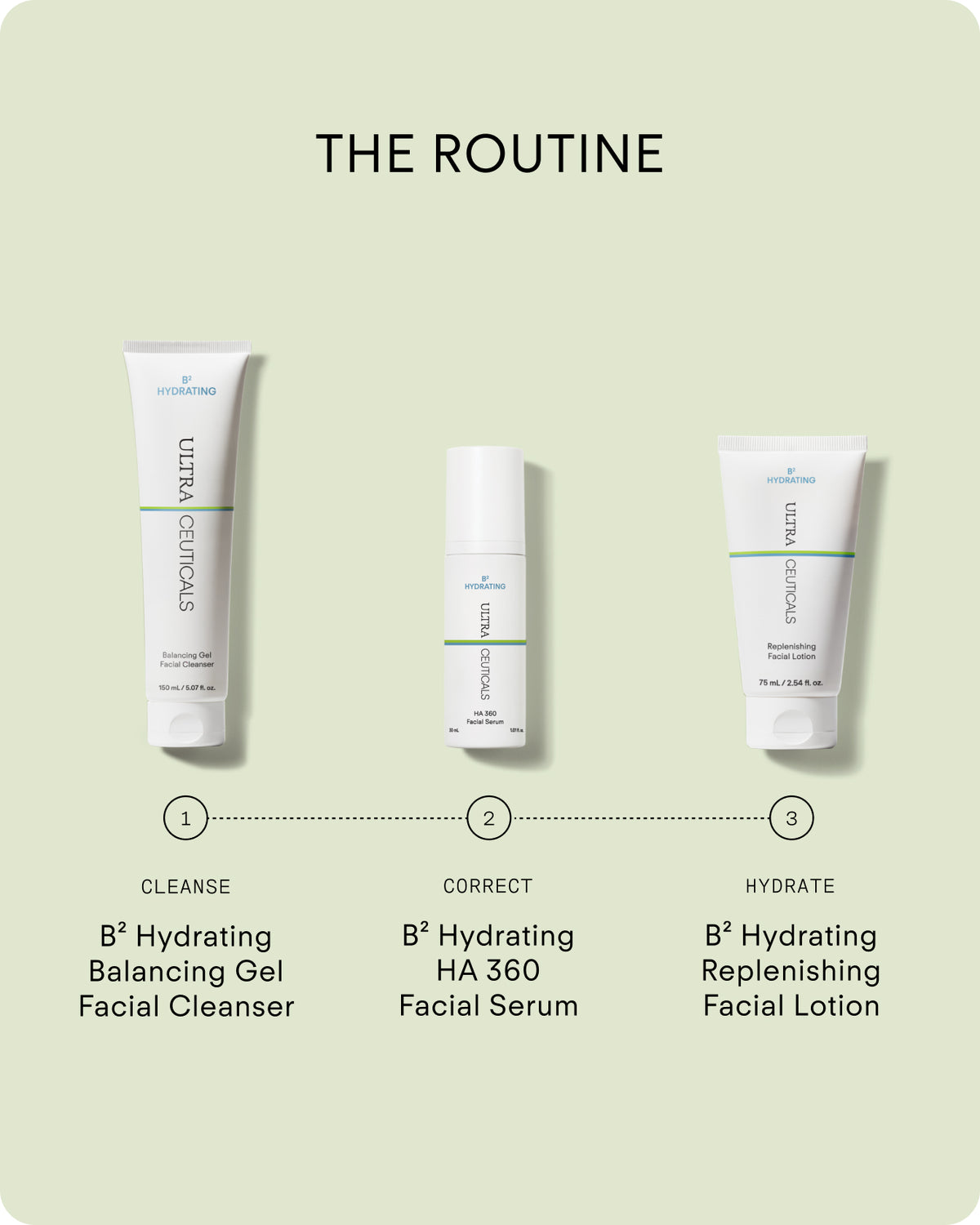 Ultraceuticals B² Hydrating Replenishing Facial Lotion