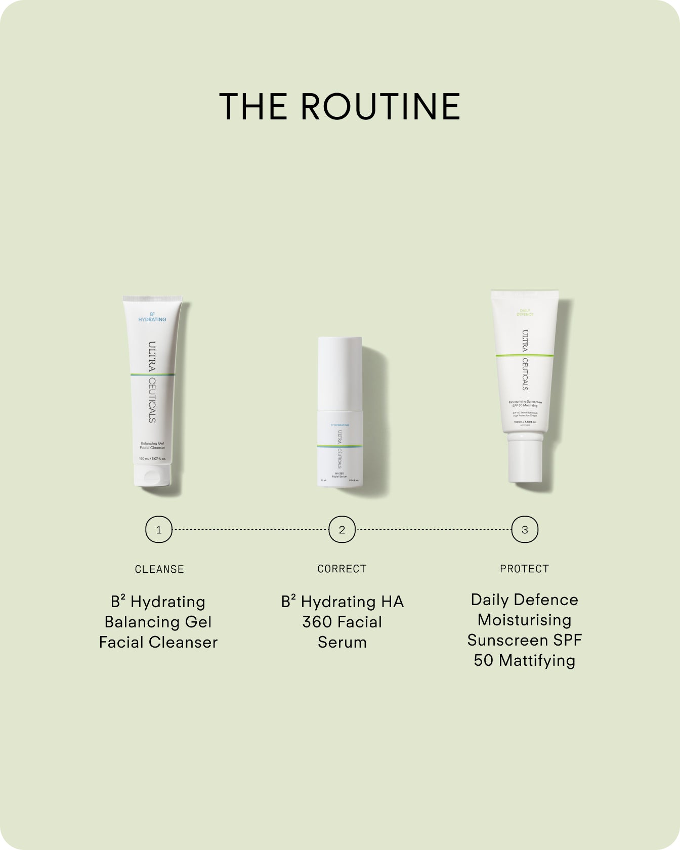 Ultraceuticals Daily Defence Moisturising Sunscreen SPF 50 Mattifying