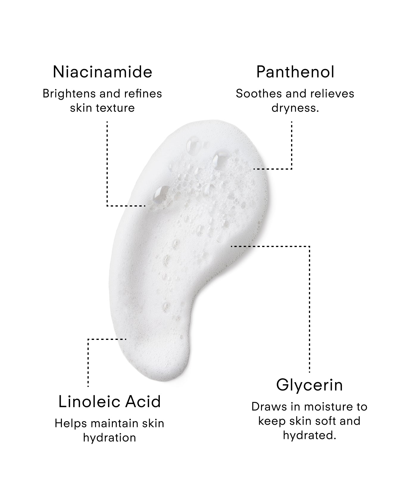 Ultraceuticals Lumi Bright Foaming Facial Cleanser
