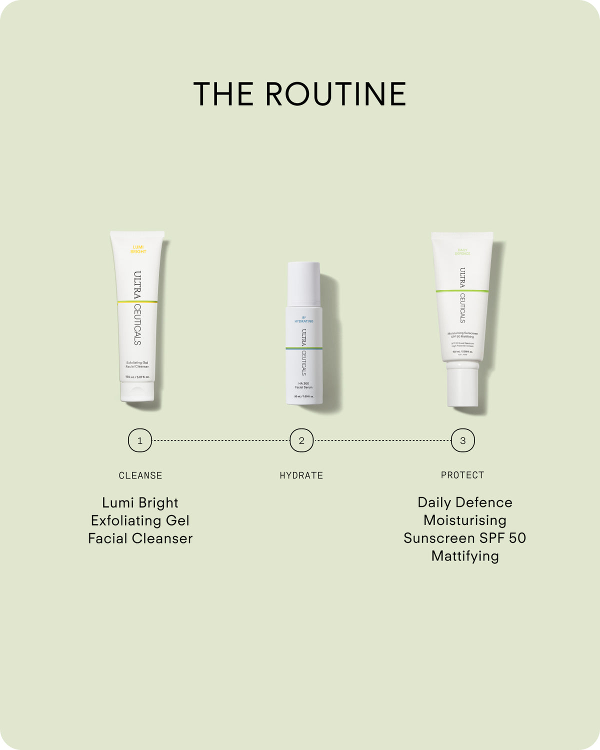 Ultraceuticals Lumi Bright Exfoliating Gel Facial Cleanser