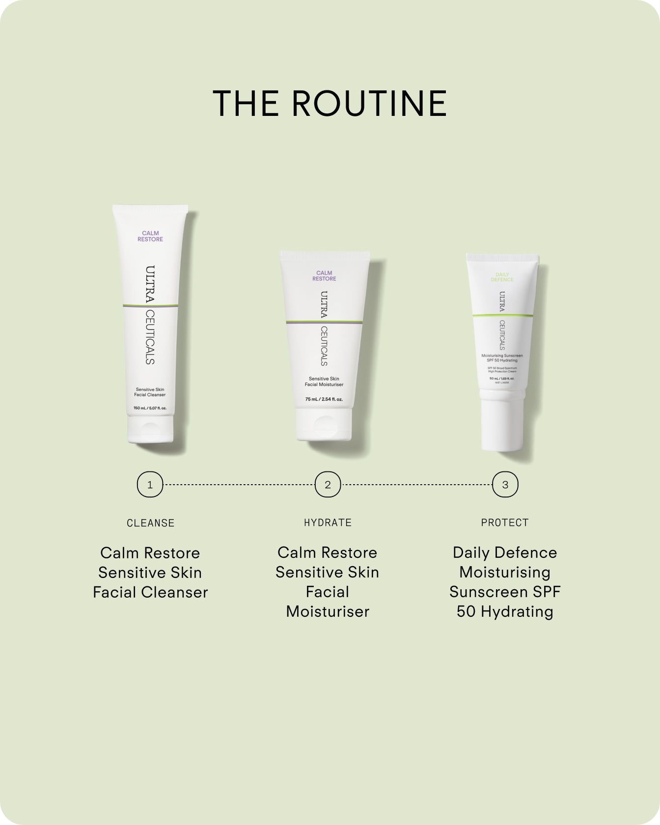 Ultraceuticals Calm Restore Sensitive Skin Facial Cleanser