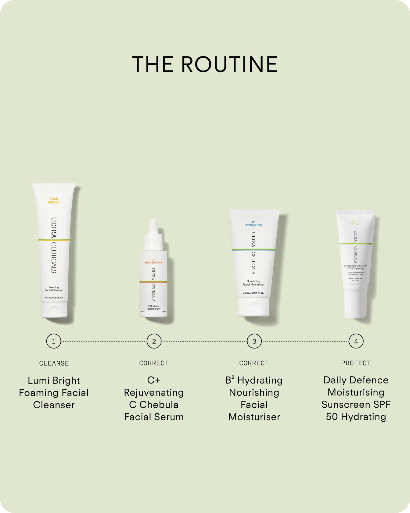 Ultraceuticals C+ Rejuvenating  C Chebula Facial Serum