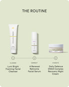 Ultraceuticals A Renewal Retinome Facial Serum