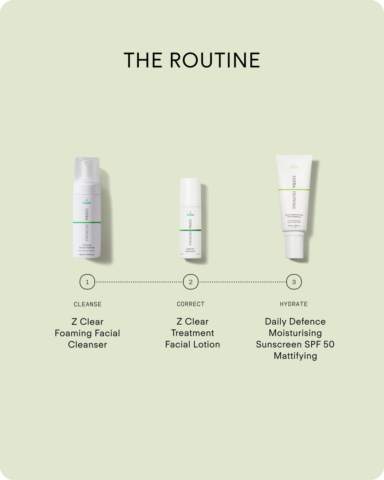 Ultraceuticals Z Clear Treatment Facial Lotion
