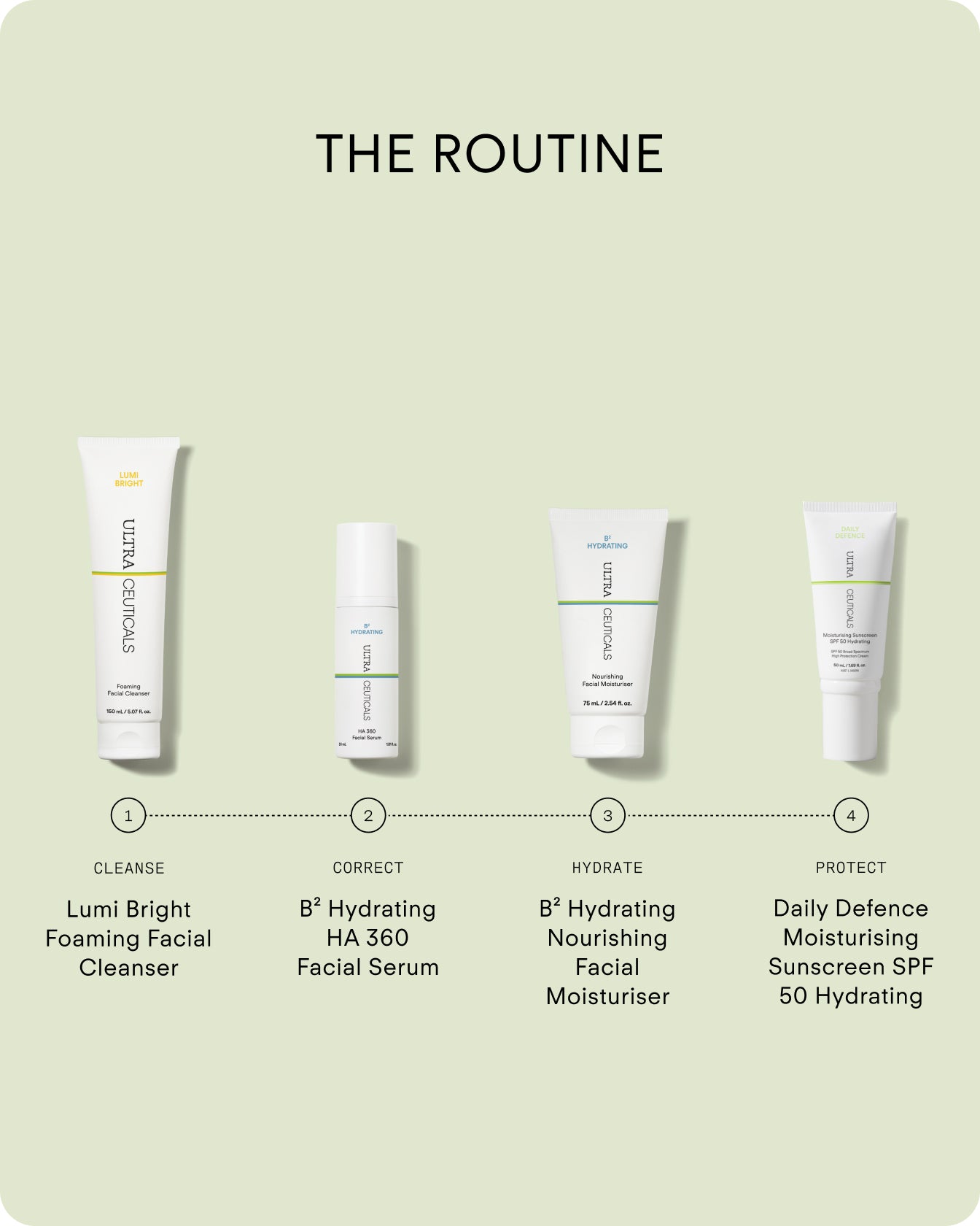 Ultraceuticals B² Hydrating HA 360 Facial Serum