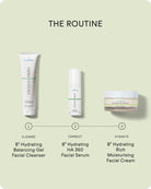 Ultraceuticals B² Hydrating Rich Moisturising Facial Cream