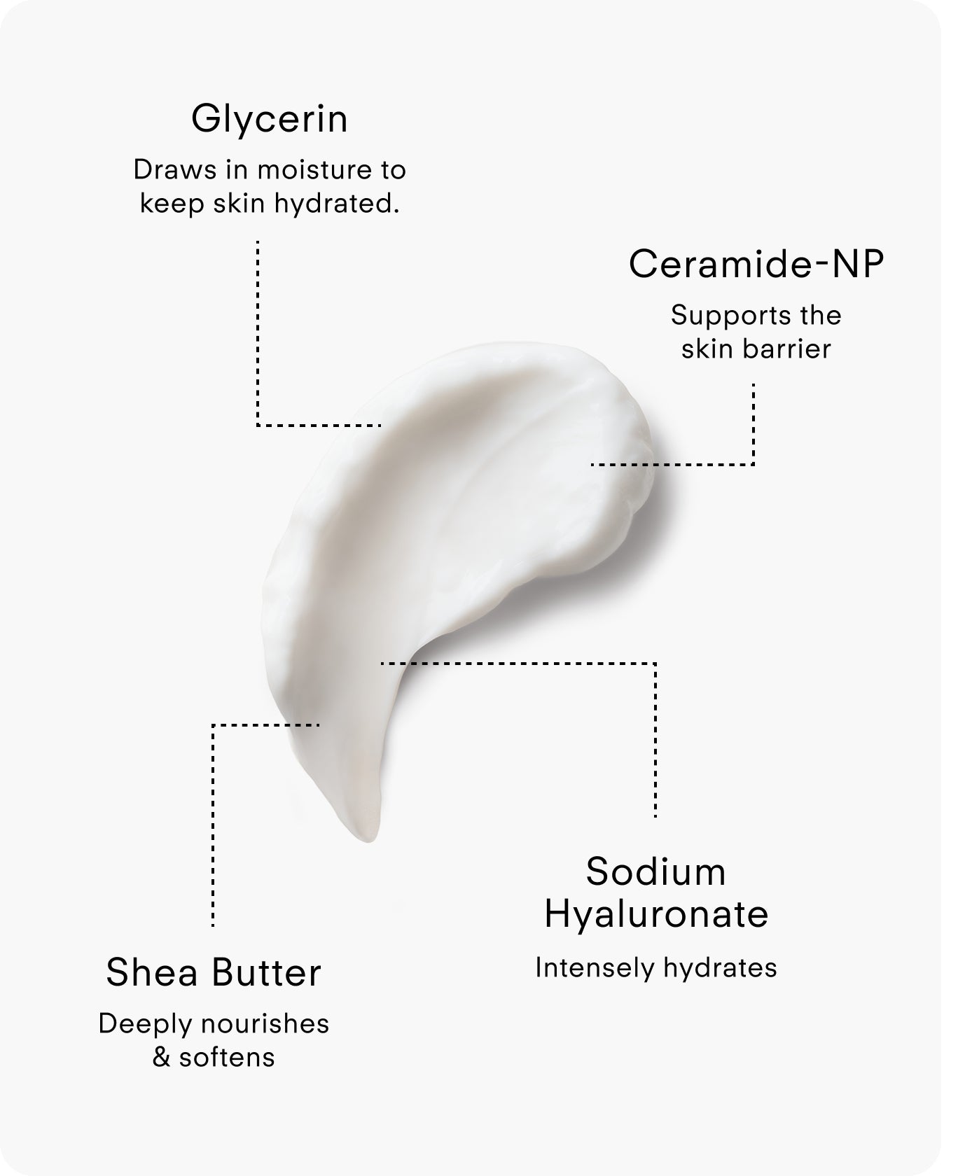 Ultraceuticals B² Hydrating Nourishing Facial Moisturiser