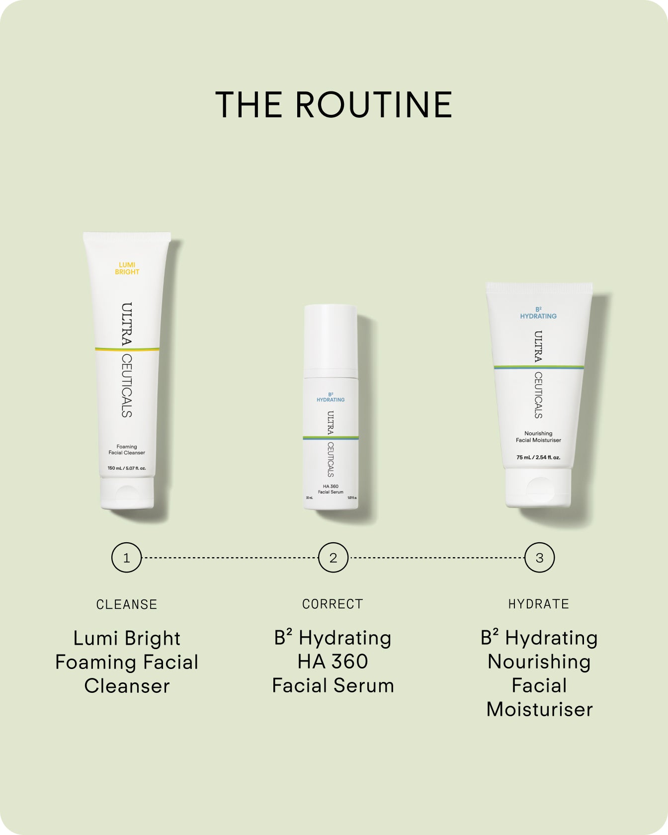 Ultraceuticals B² Hydrating Nourishing Facial Moisturiser
