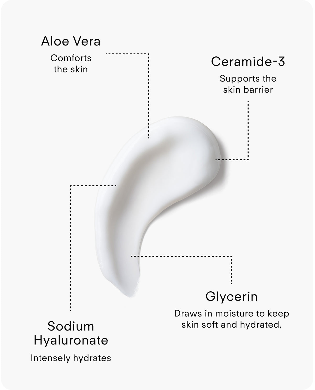 Ultraceuticals B² Hydrating Replenishing Facial Lotion