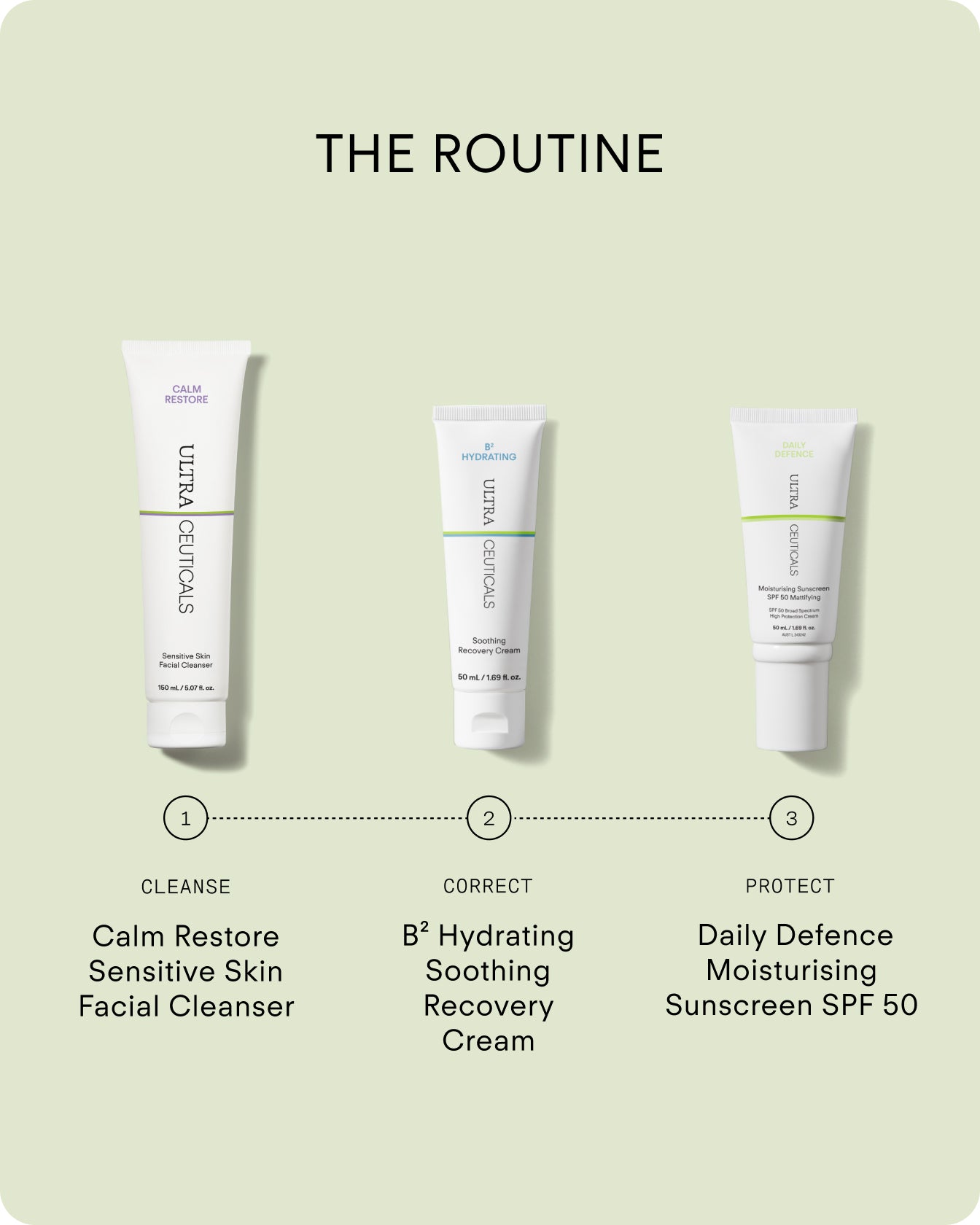 Ultraceuticals B² Hydrating  Soothing  Recovery Cream