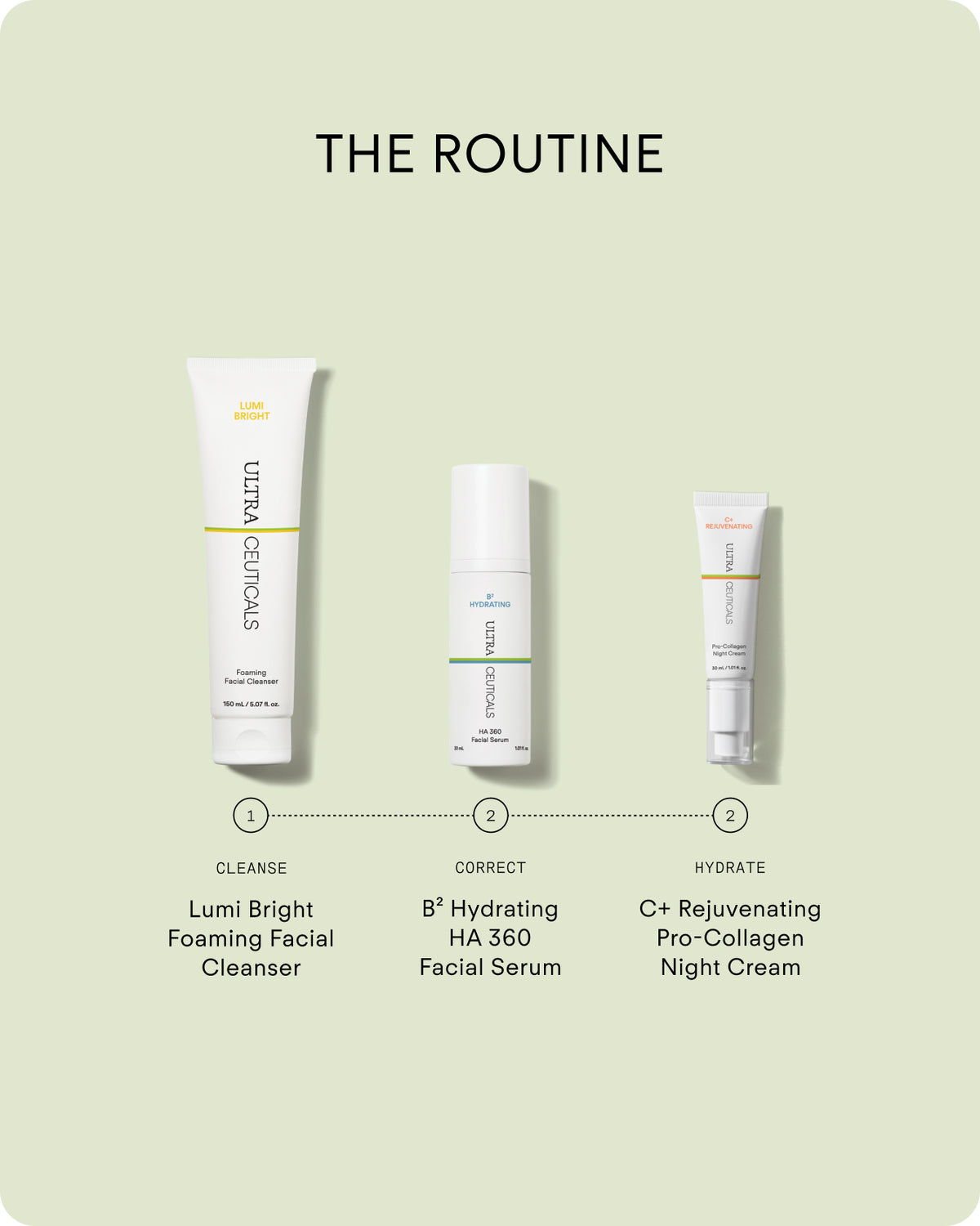 Ultraceuticals C+ Rejuvenating Pro-Collagen Night Cream