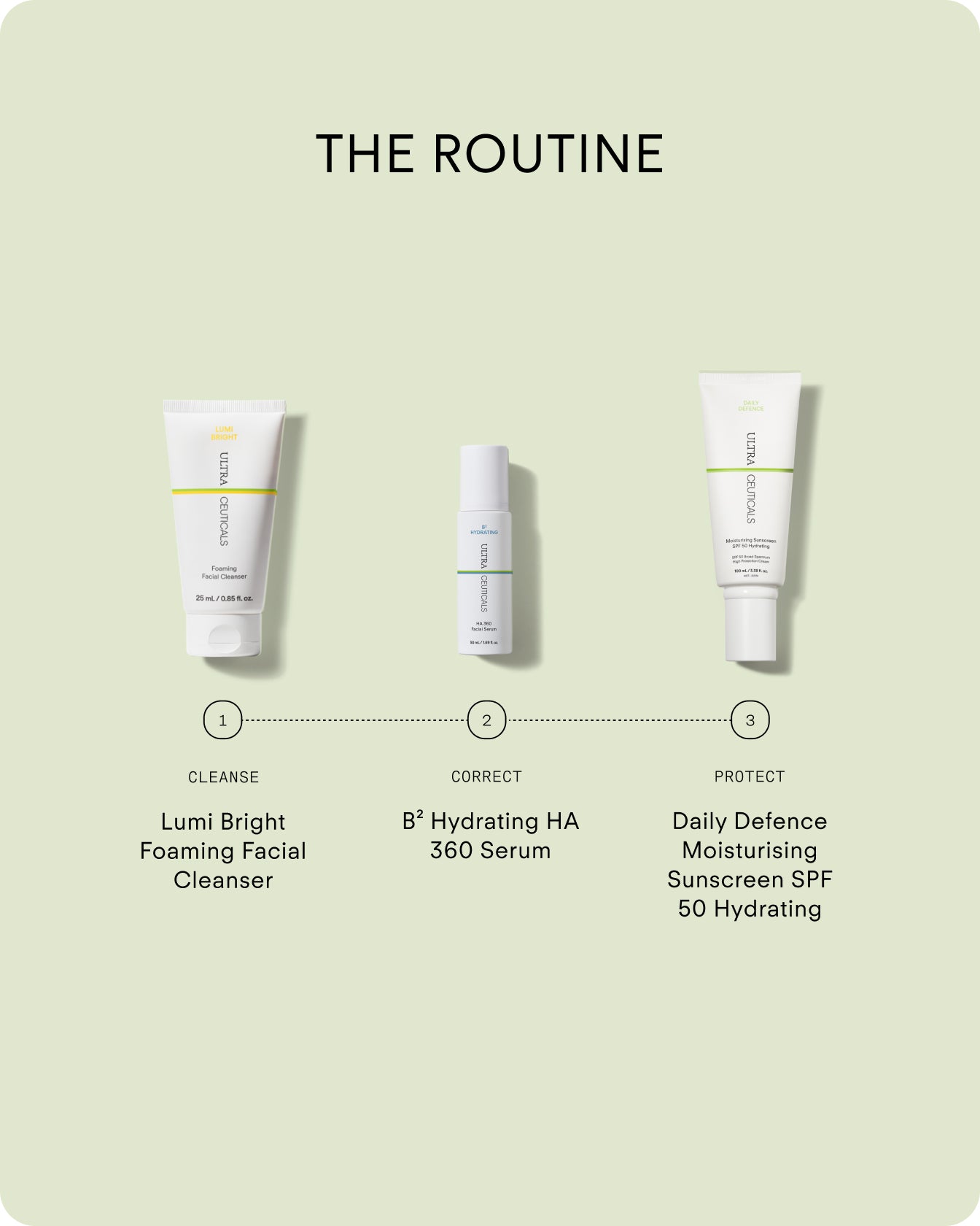 Ultraceuticals Daily Defence Moisturising Sunscreen SPF 50 Hydrating