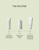 Ultraceuticals Daily Defence Moisturising Sunscreen SPF 50 Mattifying