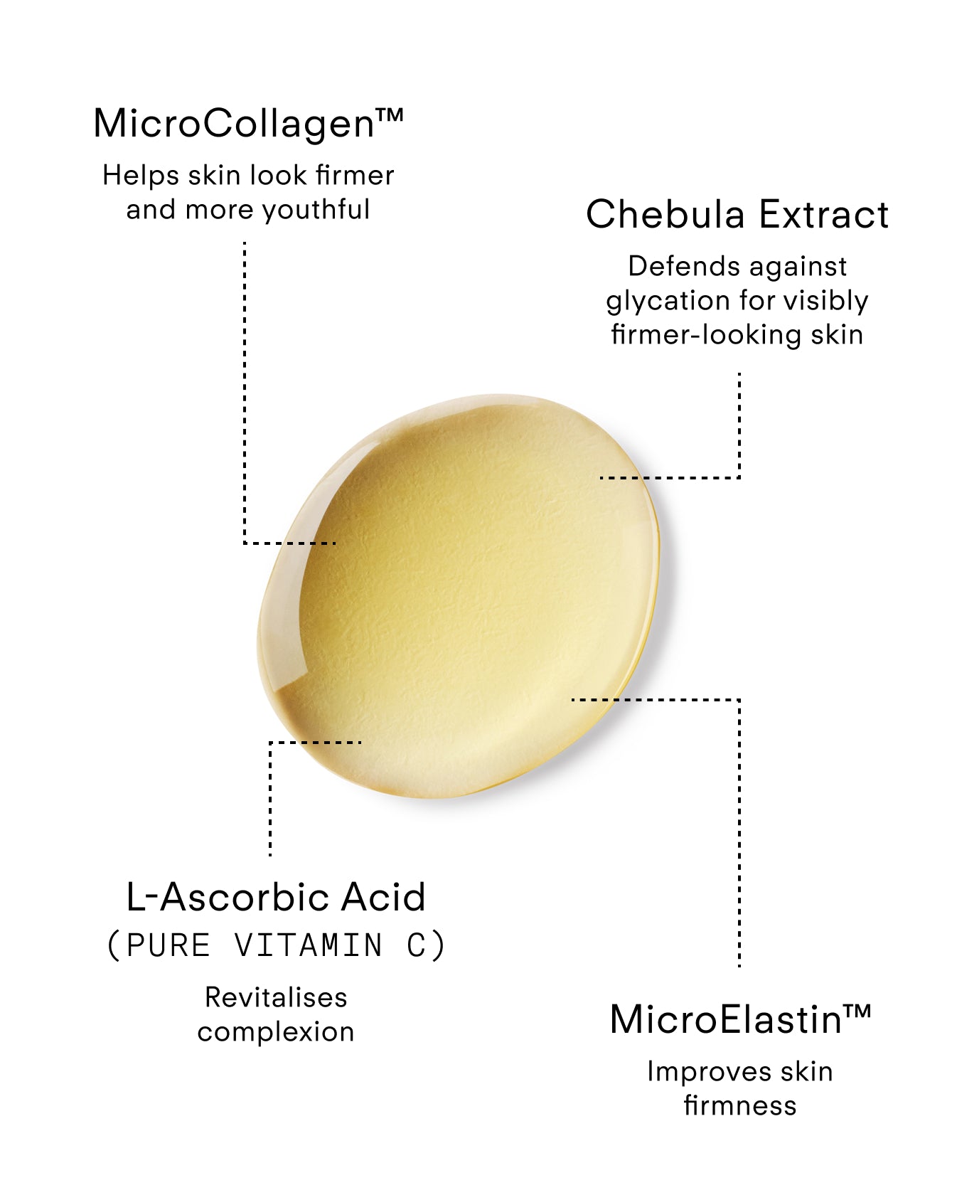 Ultraceuticals C+ Rejuvenating  C Chebula Facial Serum